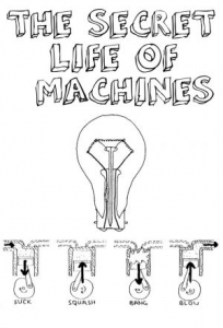 The Secret Life Of Machines: Season 2